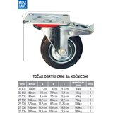 FF_Group FF Točak obrtni sa kočnicom 85mm | Eponuda.com