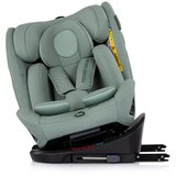Chipolino Techno iGrow auto sedište 40-150cm, isofix | Eponuda.com