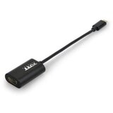Port Designs PORT CONVERTER TYPE C TO HDMI | ePonuda.com
