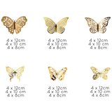 Ambiance Set od 36 samoljepljivih zidnih leptira u zlatnoj boji Butterflies Gold Cijene