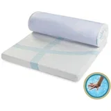 Nadmadrac MemoSilver Premium Fresh 5+2 – 7 cm white 140x200 cm