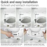 Wenko WC deska s počasnim zapiranjem 36,5 x 45 cm Corbara – | Shoptok.si