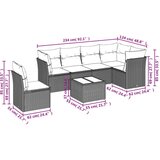 7-dijelni set vrtnih sofa sivi od poliratana | shoptok.hr