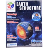  3D Puzzle s planetom Zemljom 50 kom. | shoptok.hr