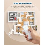 DEWENWILS 3x brezžična vtičnica z daljinskim upravljanjem 16 A | Shoptok.si