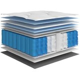 vidaXL Vzmetnica z žepkastim vzmetenjem srednje trda 180x200 cm | Shoptok.si