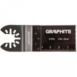 Graphite nastavci za renovator 56H006 Cene