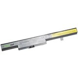 Green cell LE69 notebook spare part Battery | shoptok.hr
