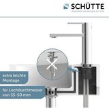 SCHÜTTE UMIVALNIŠKA ARMATURA 5/18/18 cm | Shoptok.si