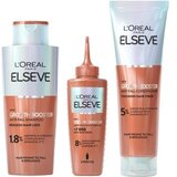 L´Oréal Paris set growth booster ( 1100044524 ) | ePonuda.com