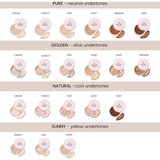 Annabelle Minerals Matte Mineral Foundation mineralni puder u prahu s mat učinkom nijansa Golden Fairest 4 g | shoptok.hr