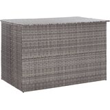 vidaXL Vrtna kutija za pohranu siva 150 x 100 x 100 cm od poliratana Cijene