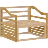 MODUL naslona za ruke 2 kom. Bijela 79 x 4 x 73 cm | shoptok.hr