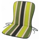  Sjedalica tanka sa naslonom | Eponuda.ba