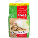 Cats_Best Original posip za mačke 4,3 kg+0,9 kg gratis Cijene