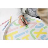Marker PERMANENTNI SJAJNI LAKIRAJUĆI 1-2MM EDDING 751/5BOJA PASTEL BLISTER | shoptok.hr