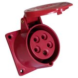  utičnica ugradna uko-uto 16A 3P+N+E HT315 | Eponuda.com