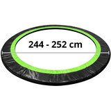  Pomladni ovitek za trampolin 8ft LEAN SPORT PRO | Shoptok.si