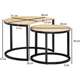 MID.YOU set klubskih mizic wohnling | Shoptok.si