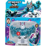 Figure djelovanja MrBeast Lab | shoptok.hr