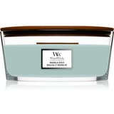 WoodWick Magnolia Birch mirisna svijeća s drvenim fitiljem (hearthwick) 453,6 g Cijene