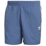 Adidas šorc 3-STRIPE SWIMS GN3527 | ePonuda.com