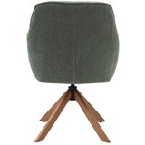 Unique Furniture Zelene blagovaonske stolice u setu 2 kom Avola – | shoptok.hr