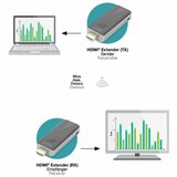 AUDIO KONDRIC Wireless HDMI extender set 1 na 1, Full HD - - Audio-Kondric | Shoptok.si