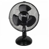 Zilan Stoni ventilator ZLN1211