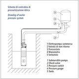 Speroni potopna črpalka SVM100 SP 101440240 | Shoptok.si