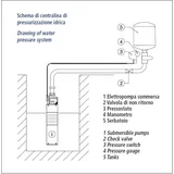 SVMX100 Potopna Pumpa 1100W za Duboke Bunare