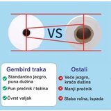  POS-TROL79-70mm Termo rolna 79x70mm, 5KOM, (60m, 53gsm BPA FREE) | ePonuda.com