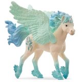 Schleich Figura Stormy jednorog ždrebe cene