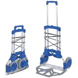  Voziček transportni expresso family 0 266 00 - nosilnost do 80kg EXP. OSNOVNI Cene