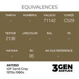 AK Interactive IDF Sand Grey 1970s-1980s 17ml - 3rd Gen Akrilna Boja AK11353 Slike