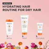 Kérastase Nutritive poklon set za ishranu i hidrataciju | shoptok.hr
