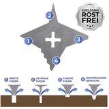 Maximex Odstranjevalec plevela – | Shoptok.si