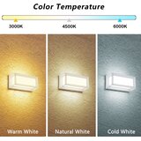  Brilagi - LED spoljašnje zidno svetlo PARKER LED/12W/230V 3000/4500/6000K belo IP44 | Eponuda.com