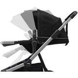 Thule Komplet Sleek dječja kolica + Sleek košara crna | shoptok.hr