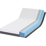  Vzmetnica Bela in siva 90 x 200 cm žakardna tkanina, (5000288652) | Shoptok.si