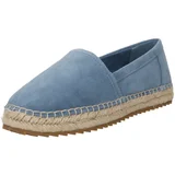 Marc O'Polo Espadrile svijetloplava