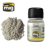 AMMO by MIG Jimenez pigment light dust (svetla prašina) | Eponuda.com