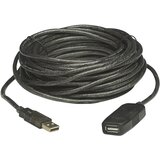 Manhattan USB kabel USB 2.0 USB-A vtič\, USB-A vtičnica 20.00 m črna 150958, (20410198) | Shoptok.si