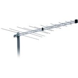 Iskra antena Loga UHF/VHF P-3235 Midi Cene
