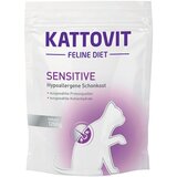 Kattovit Sensitive suha hrana - 1,25 kg Cijene