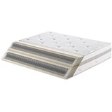 Meblo JOGI vzmetnica nirvana (več dimenzij) -140x200 | Shoptok.si