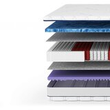 Livetastic LEŽIŠČE Z ŽEPKASTIM VZMETENJE Better H4 160/200 cm | Shoptok.si