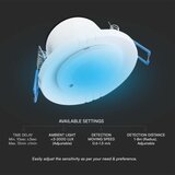 Ugradni mikrotalasni senzor pokreta 360° 230V beo | Eponuda.com