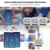  Wi-Fi smart prekidač-modul, 2x5A | Eponuda.com