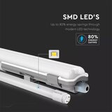  LED industrijsko fluorescentno svetlo LED/22W/230V 6400K 150cm IP65 | Eponuda.com